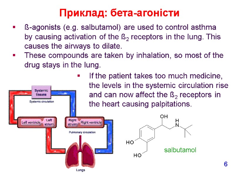 ß-agonists (e.g. salbutamol) are used to control asthma by causing activation of the ß2
